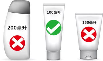 火鍋香腸臘肉花椒辣椒，重慶人的最愛(ài)可以帶上飛機(jī)嗎？